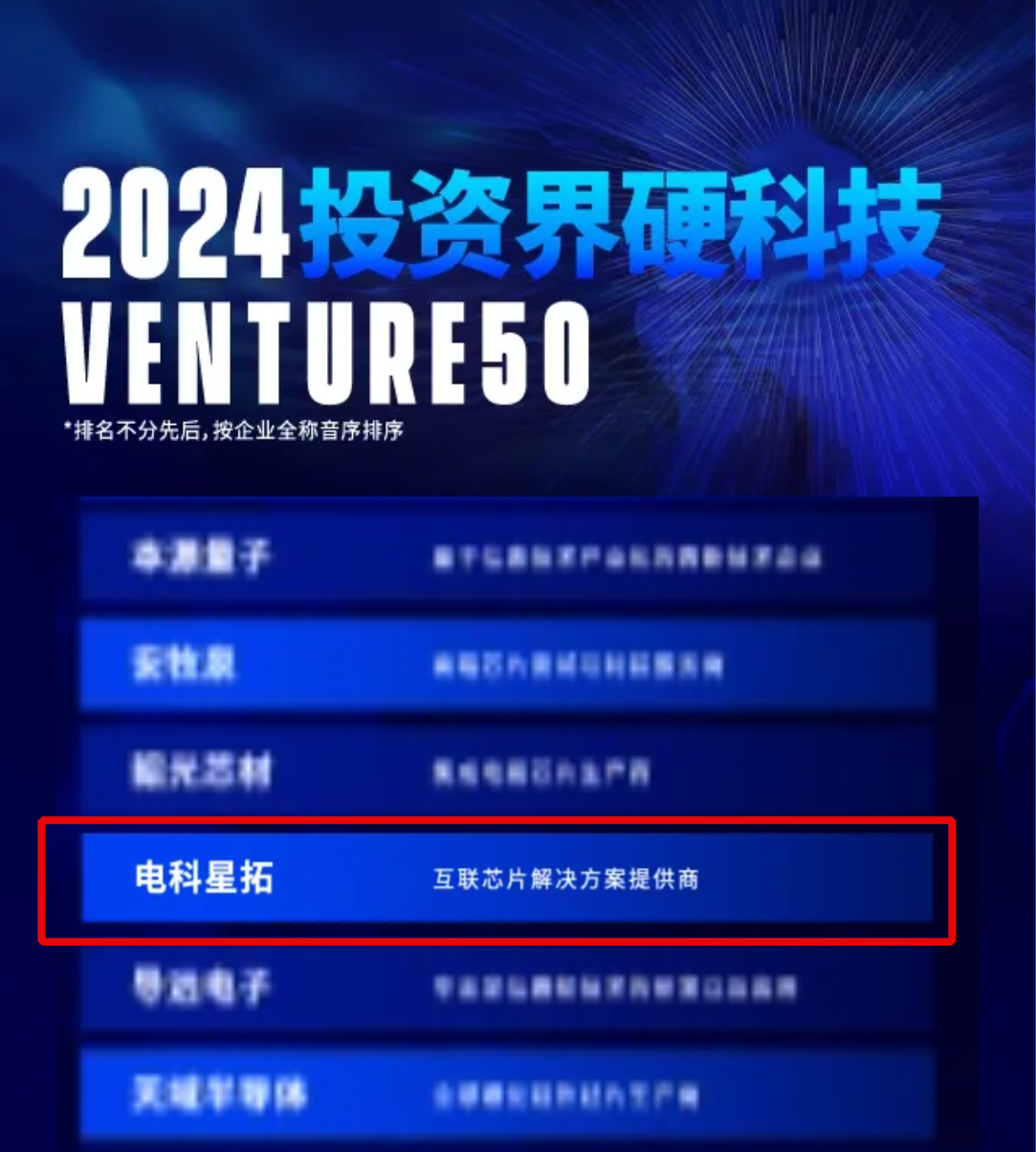 电科jiuyou.com入选2024VENTURE50硬科技榜单！.png